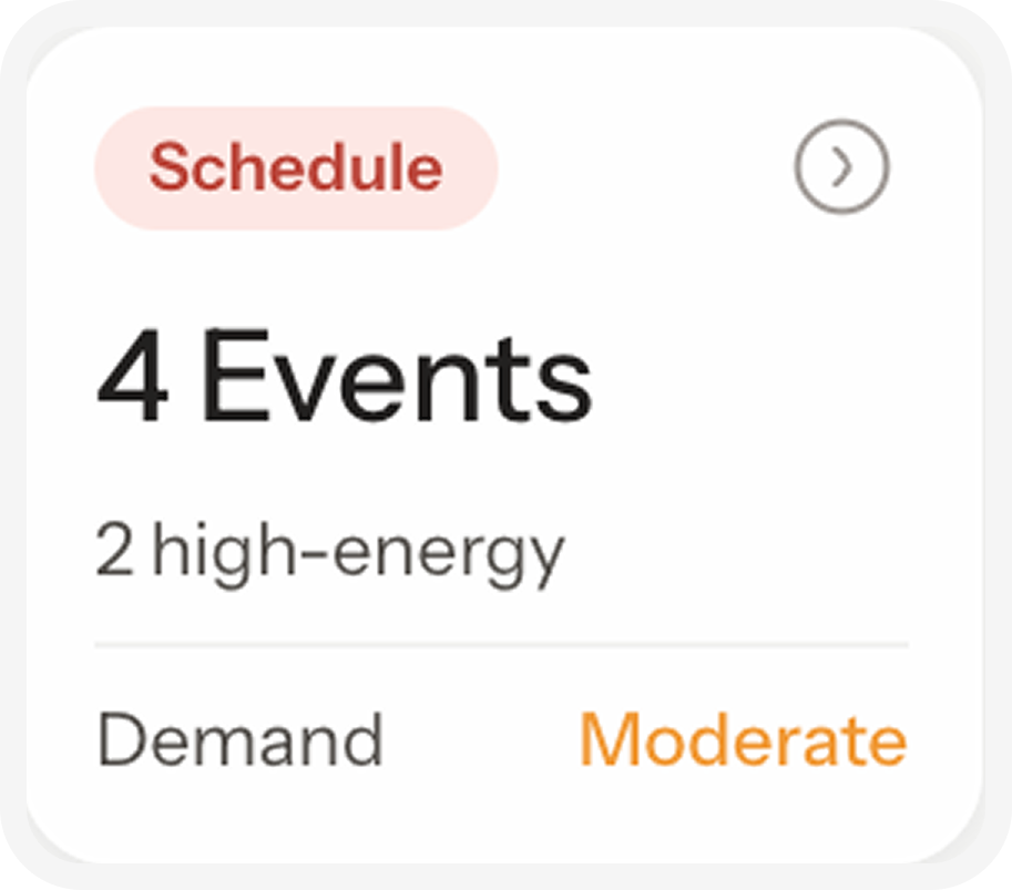 superwoman day demand card showing four events and moderate demand